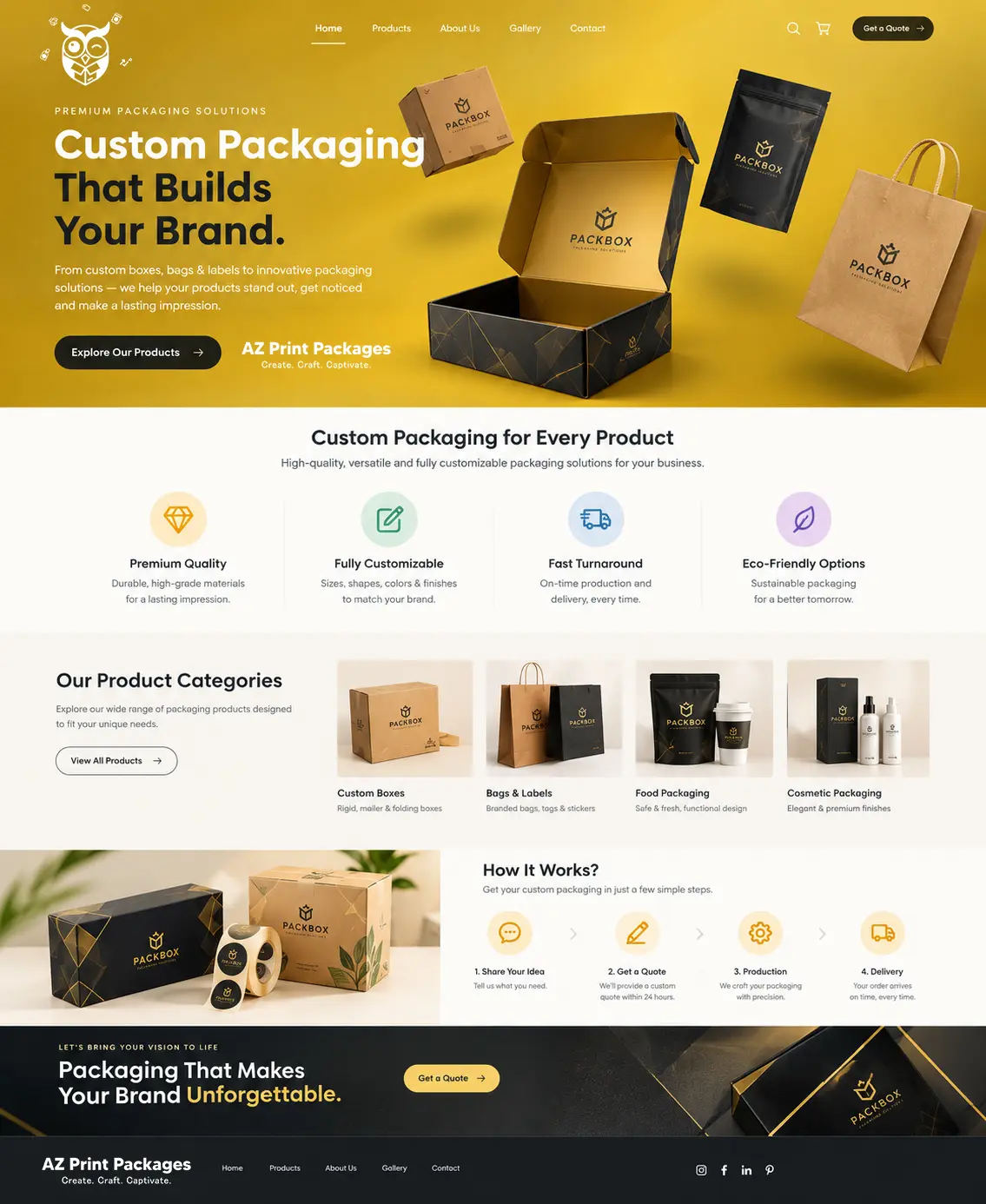 AZ Print Packages Cover